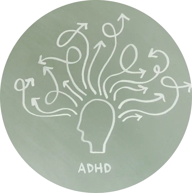 occupational therapy for adhd